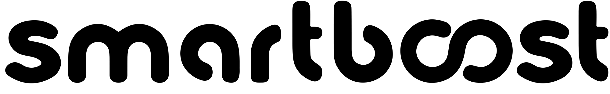 smartboost logo