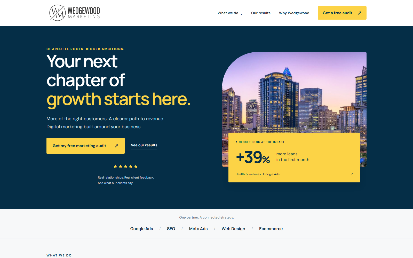 Wedgewood Marketing official website homepage